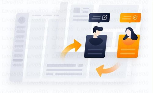 live800 客戶咨詢難體驗(yàn)差,竟是錢的問(wèn)題