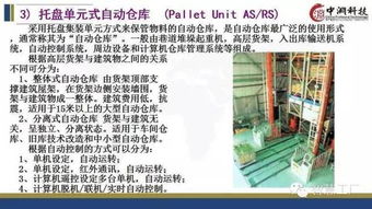 牛人把自動(dòng)化立體倉庫基礎(chǔ)知識(shí)做成了99頁ppt
