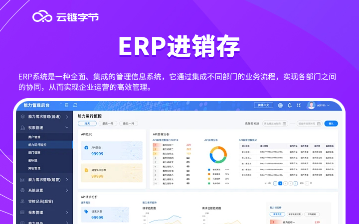 企業數字化轉型核心引擎 ERP、CRM與進銷存財務一體化管理系統的開發與銷售